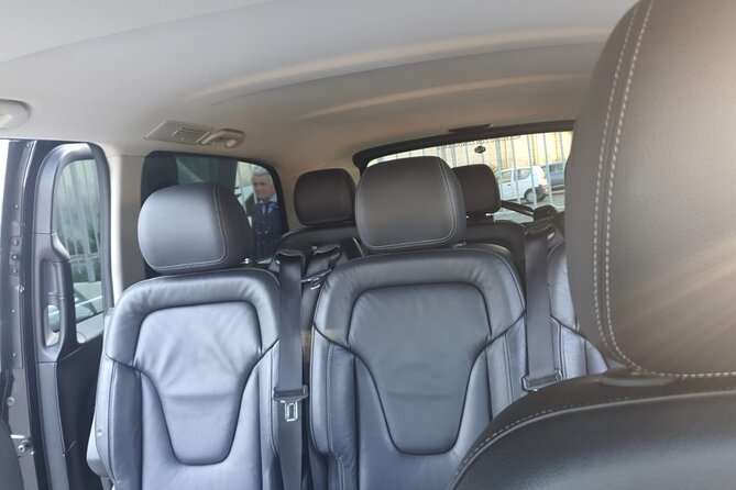 Private Transfer from Naples to Furore or Agerola (or vice versa) - Price per person: what $145.18 covers, and when it feels worth it